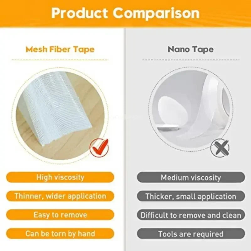 Extra Strong Double Sided Adhesive Tape Thin Super Strong Heavy Fixation Bookbinding Mesh Waterproof Powerful Grid Carpet Tape Oasis Select