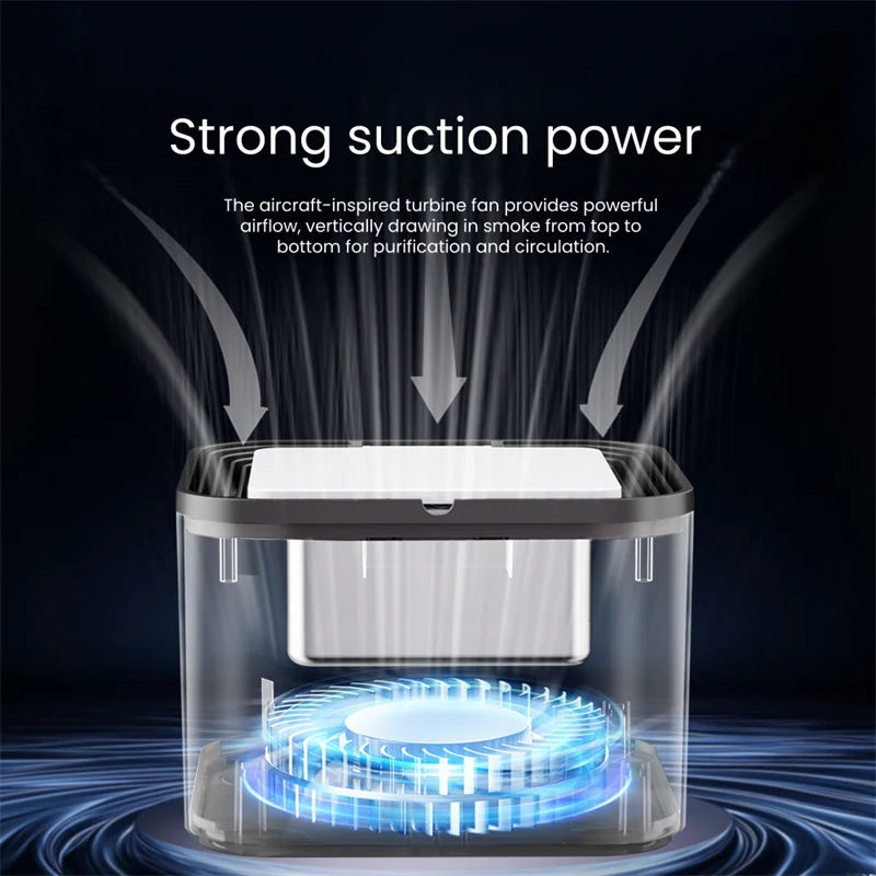Smokeless Ashtray with Lid – USB HEPA Air Purifier
