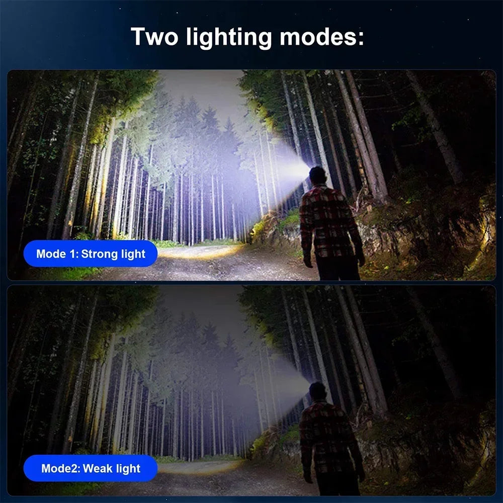 LED Headlamp Mini Clip On Cap Hat Light Head Torch Fishing Camping Lamp USB Rechargeable Head Lamp Portable Lighting Headlight Oasis Select