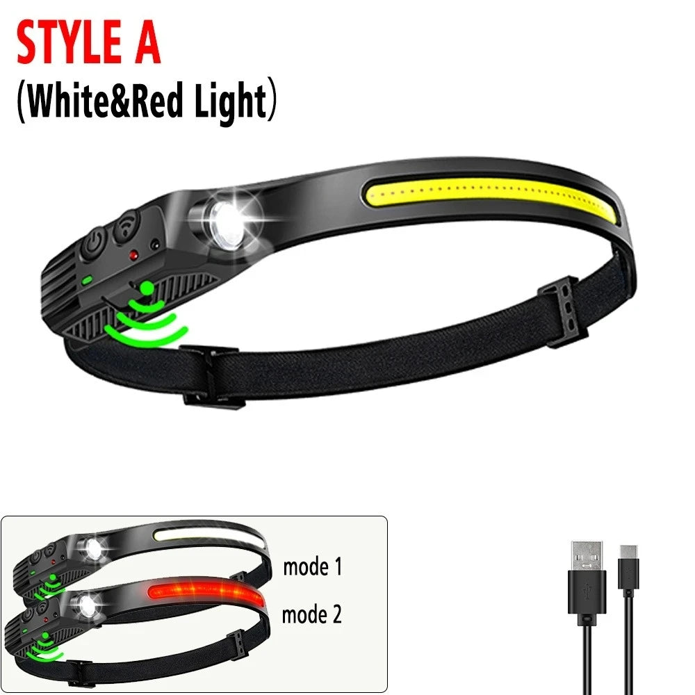 Rechargeable LED Headlamp – 6 Modes & Motion Sensor