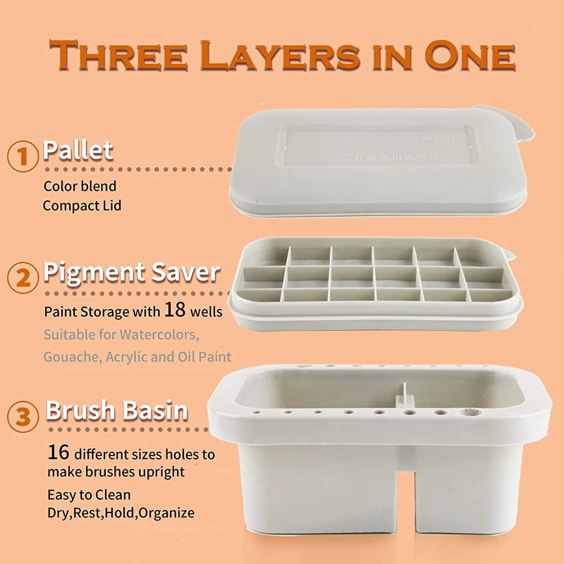 3X Brush Washing Bucket Multi-Use Paint Brush Basin With Art Palette Brush Holder Art Supplies Brush Washing Tool Oasis Select