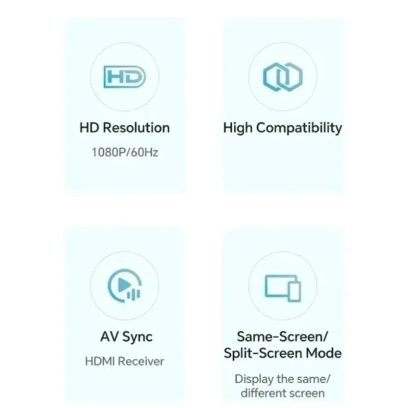 Driver Free Wireless Video Transmitter RX TX Set 1080P HD AV Sync Screen Cast Adapter For Office Meeting Home Entertainment Oasis Select