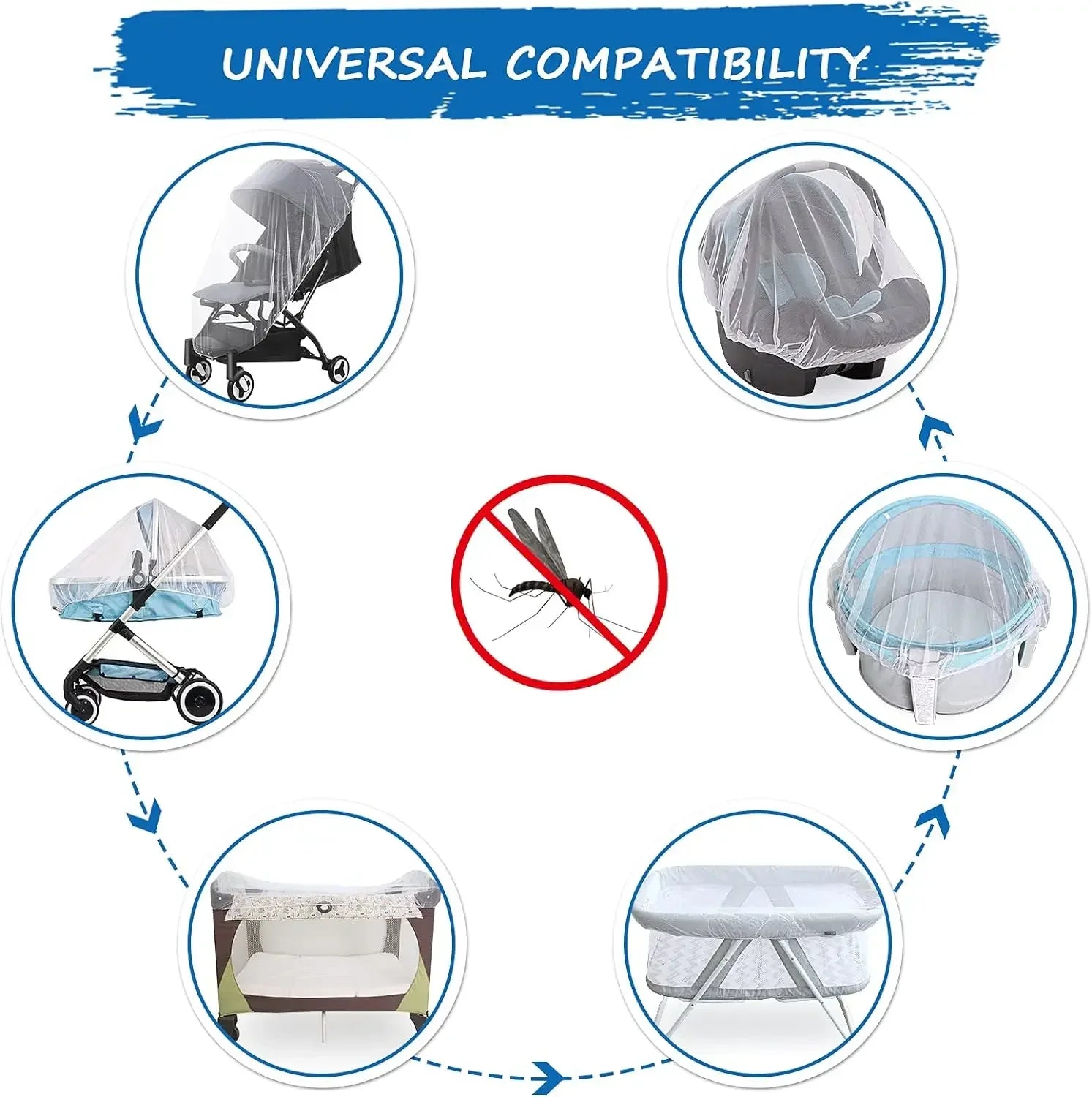 Baby Mosquito Net for Stroller Reusable Bug Net for Stroller Portable Mini Crib Portable & Durable Baby Insect Netting Oasis Select