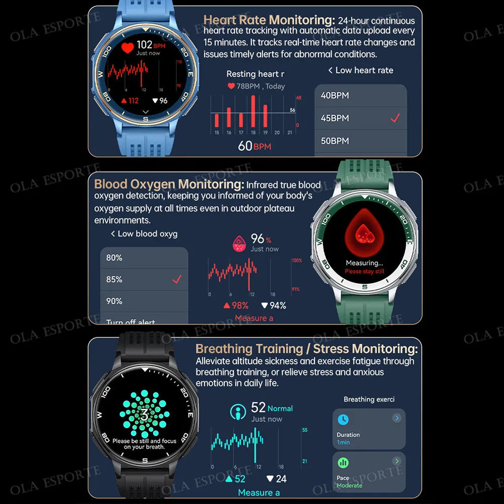 Ola Esporte GPS Smartwatch 5ATM AMOLED ChatGPT | HW12