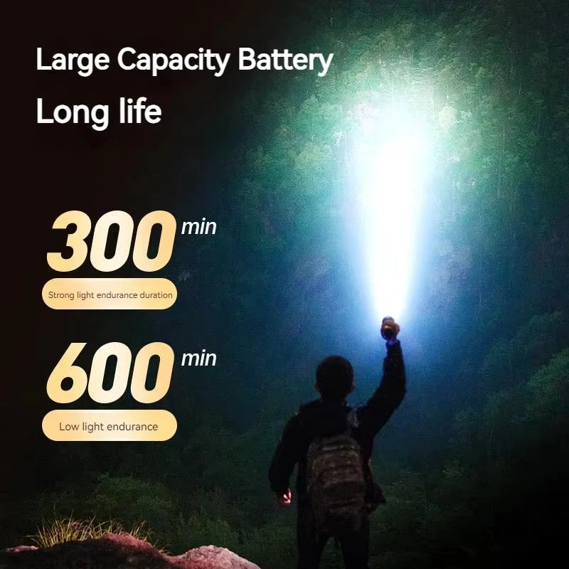 ZHIYU 1200LM Tactical Flashlight USB-C Rechargeable Zoomable Torch