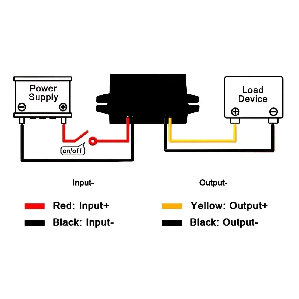 DC 12V 24V to 5V 12V to 5V 1A 3A 5A 8A 10A 5 Volts Voltage Reducer Step-down Module Power Converter Buck Voltage Converter Oasis Select