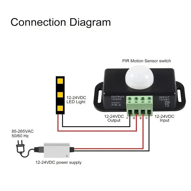 DC 12V-24V PIR Motion Sensor Switch for LED Strip Lights PIR Motion Sensor Switch Oasis Select