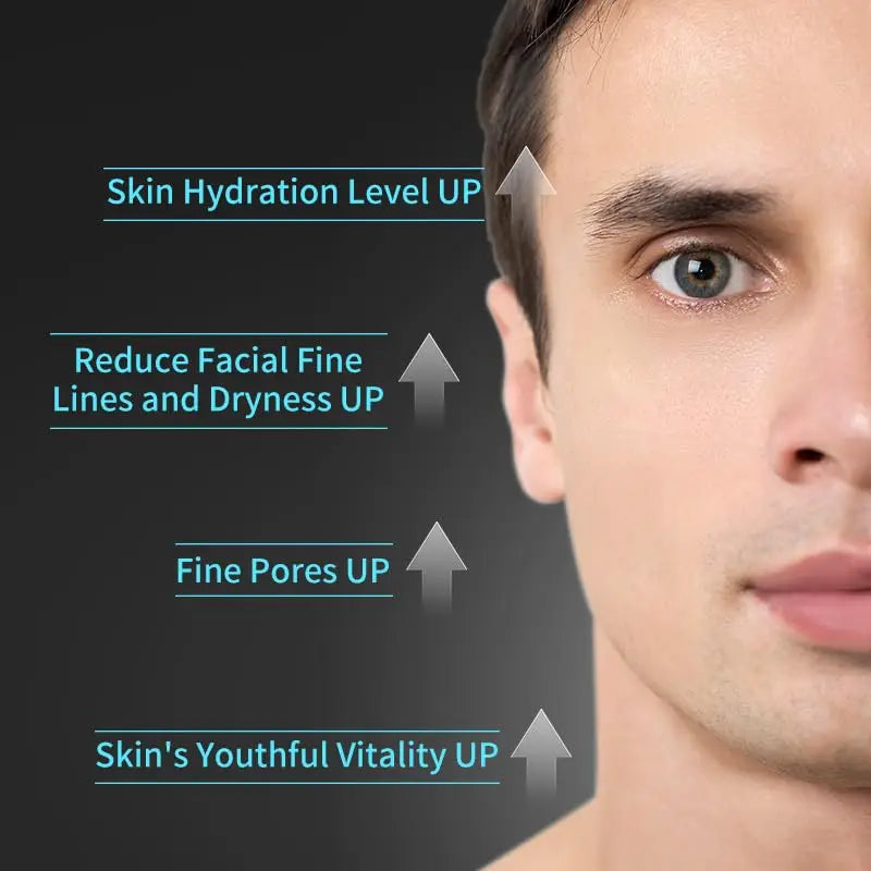 Men's Grass-Fed Tallow Face Serum – Anti-Aging & Firming