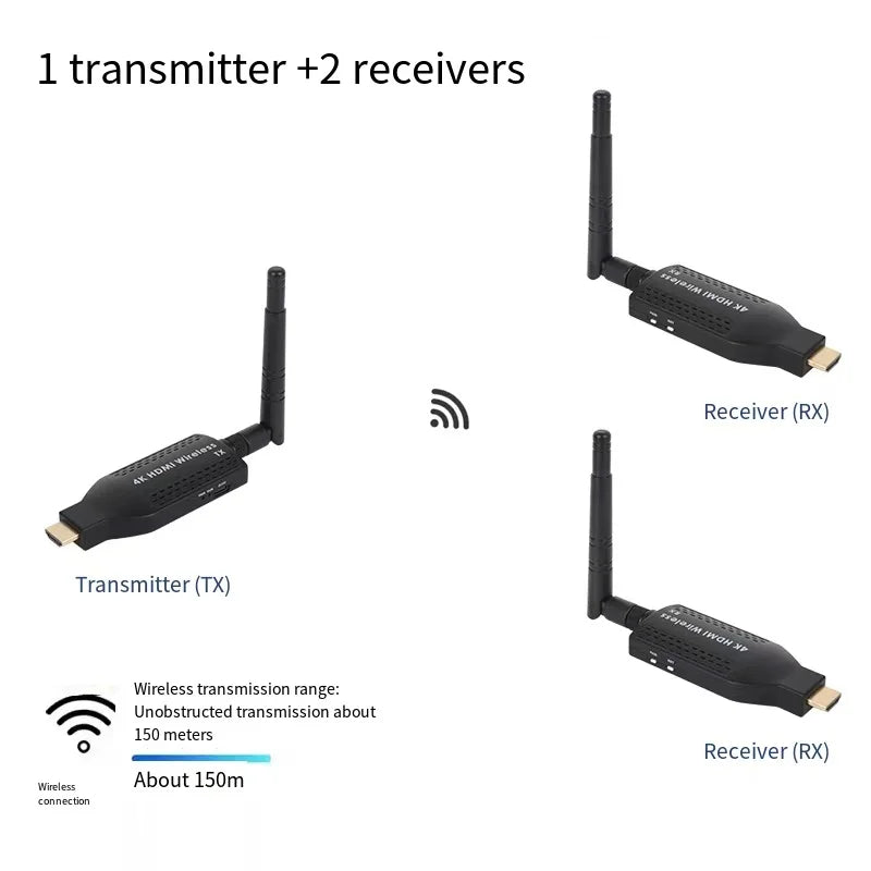 150m HDMI Wireless Transmission TV Laptop Office Image Transmission HDMI Wireless Screen Projector Oasis Select 1Tx and 2Rx
