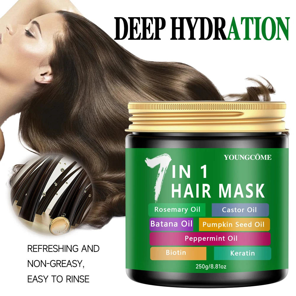 YOUNGCOME Keratin Hair Mask 250g | Smooth, Frizz Control & Shine