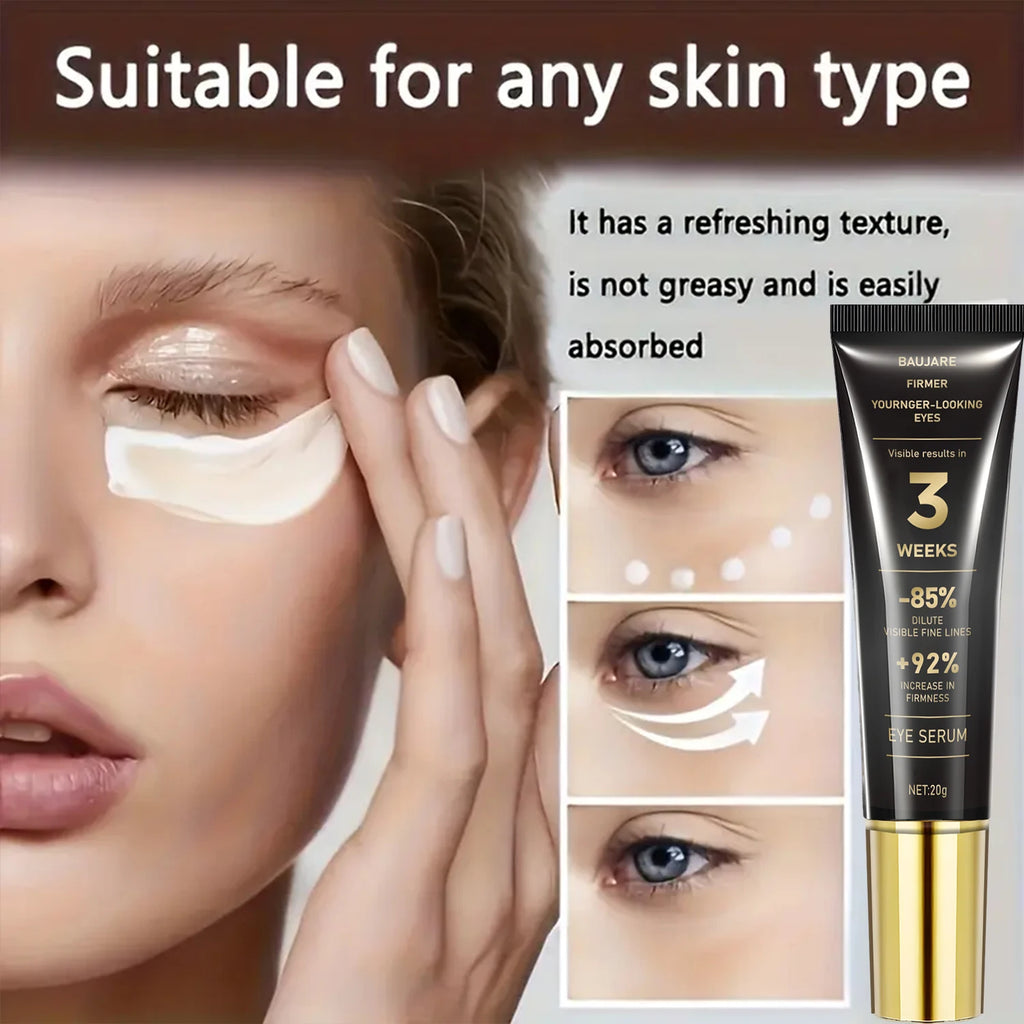 Retinol & Caffeine Eye Serum – Lifts, Brightens & Smooths Eye Serum Cream Oasis Select