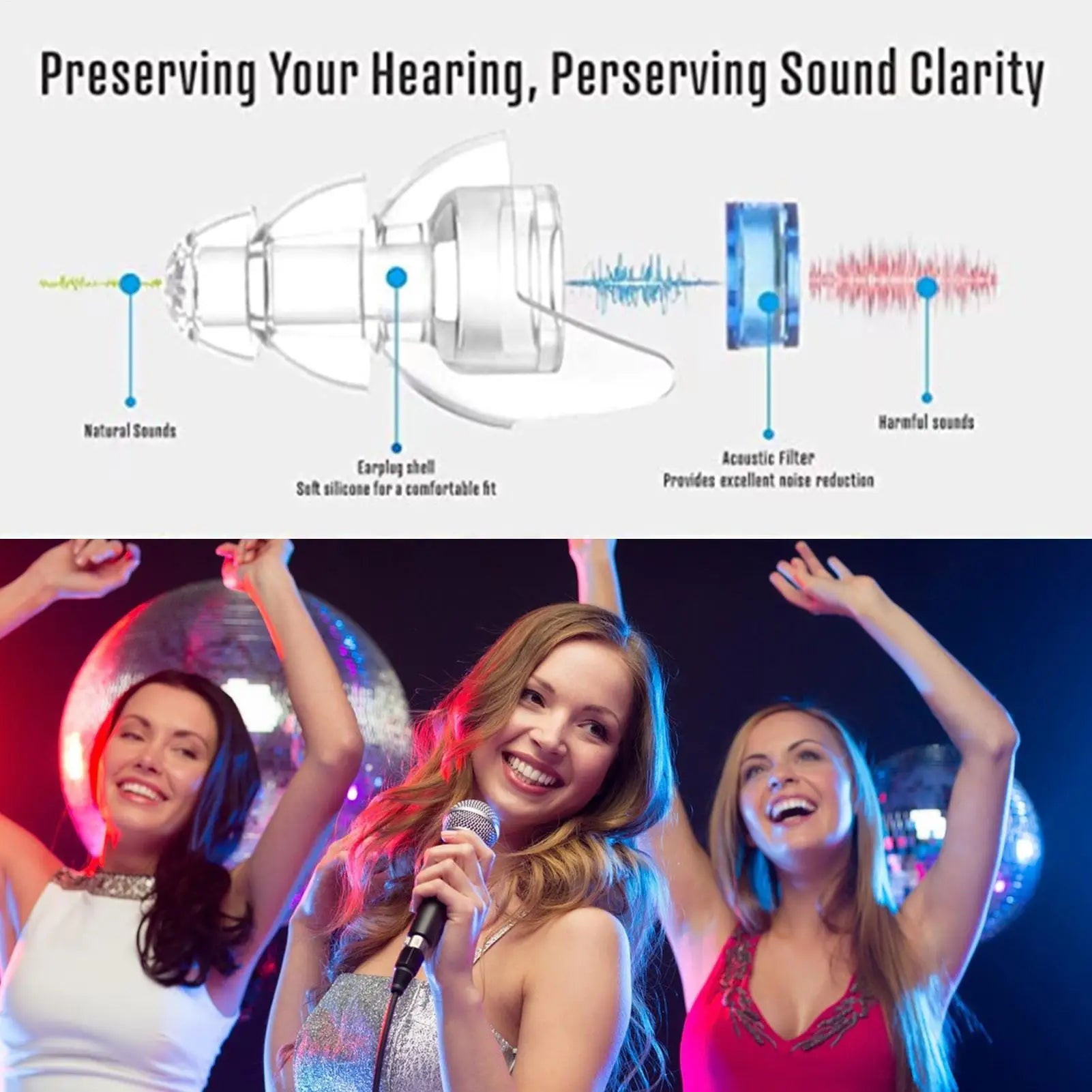 1 Pair Soft Silicone Ear Plugs Ear Protection Reusable Professional Music Earplugs Noise Reduction For Sleep DJ Bar Bands Sport Oasis Select