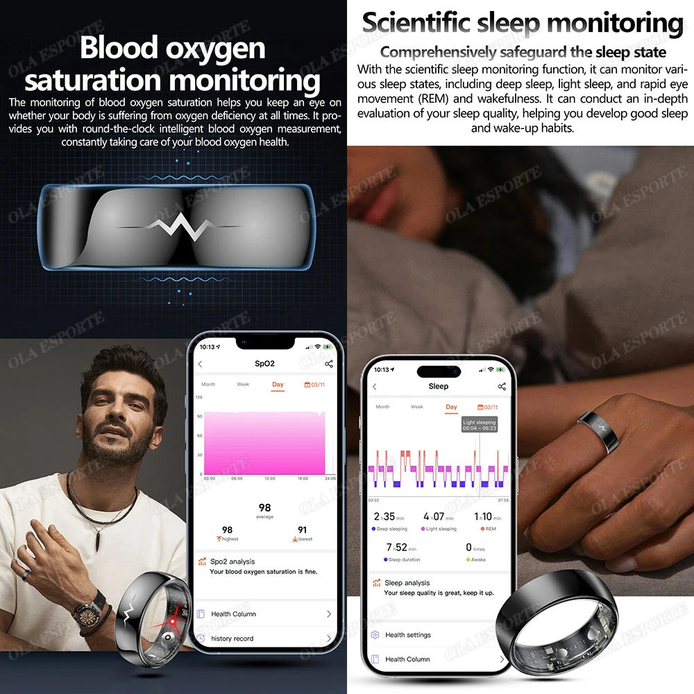 AI ECG Smart Ring – Heart Rate, Blood Pressure & Sport Tracker