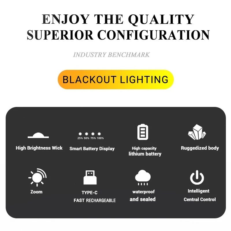 Ultra-bright Led Flashlights 5000LM Rechargeable Tactical Light Emergency Spotlights Telescopic Zoom for Outdoor Camping Fishing Oasis Select