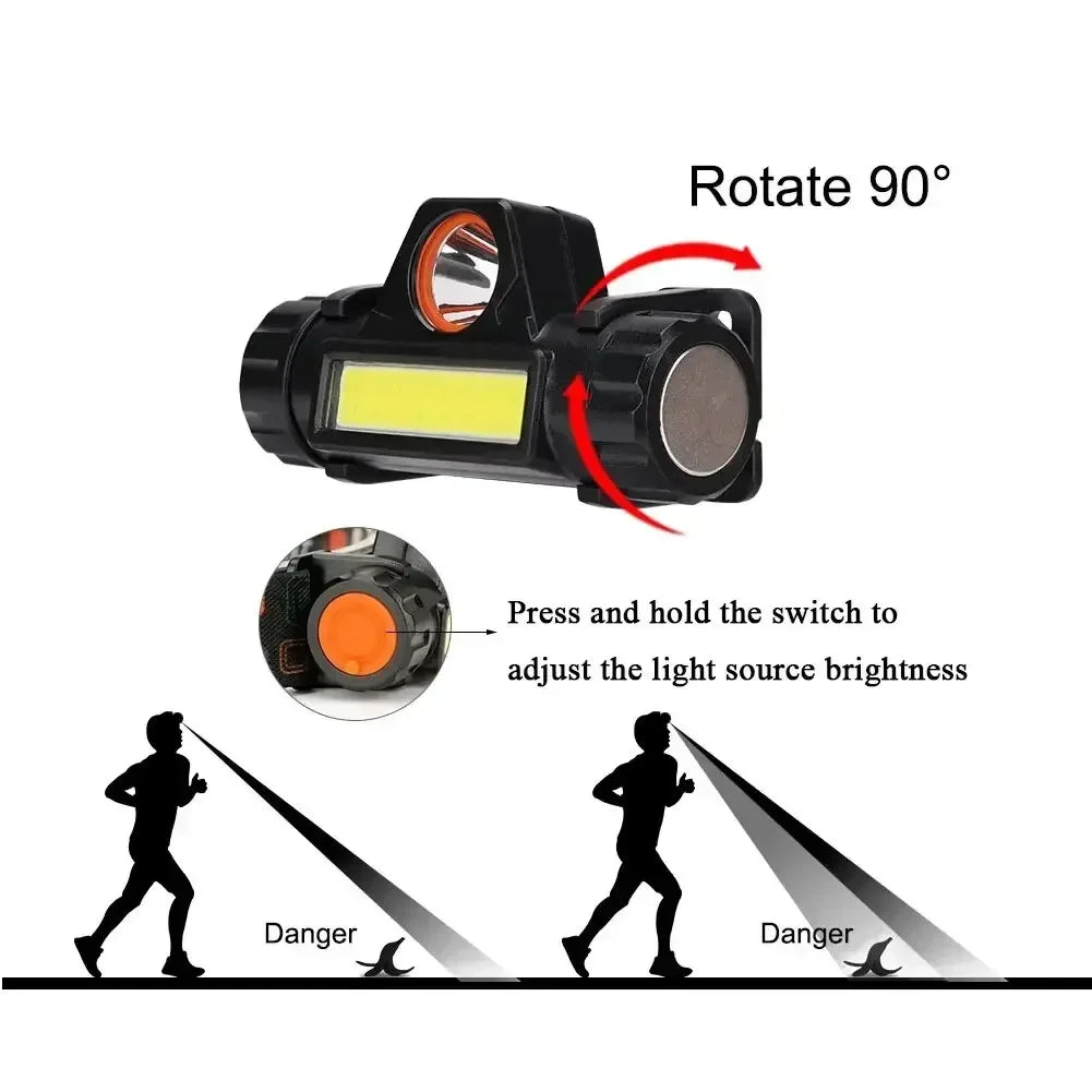 Q5 COB LED Headlamp 500lm | Built-in 18650 Battery, Waterproof