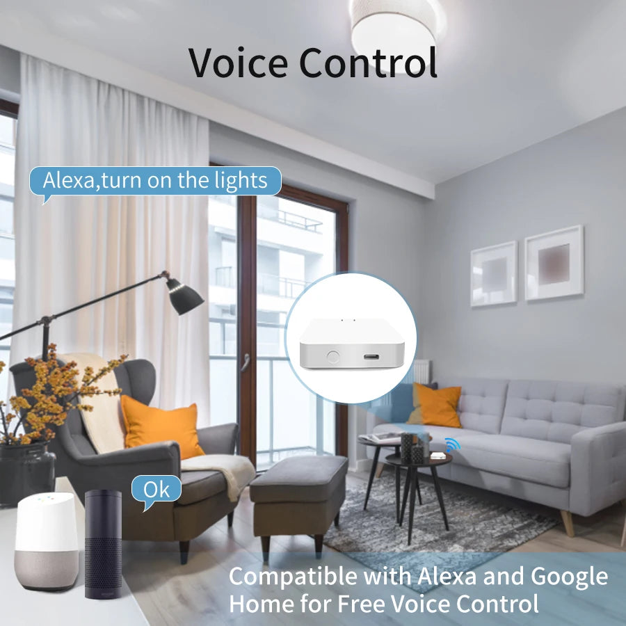 Tuya ZigBee Bluetooth Smart Home Gateway Hub | Alexa & Google Smart Home Gateway Oasis Select