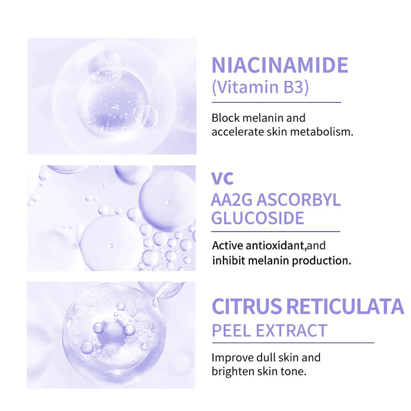 Hyaluronic Acid & Niacinamide Serum – Daily Moisturizing Essence Face Serum Oasis Select