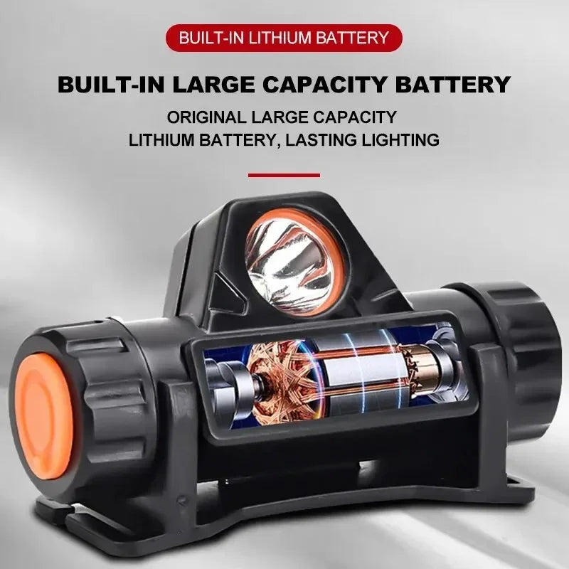 Outdoor Powerful COB Led Headlamp Built-in 18650 Battery Camping Fishing Headlight Stepless Dimming Oasis Select