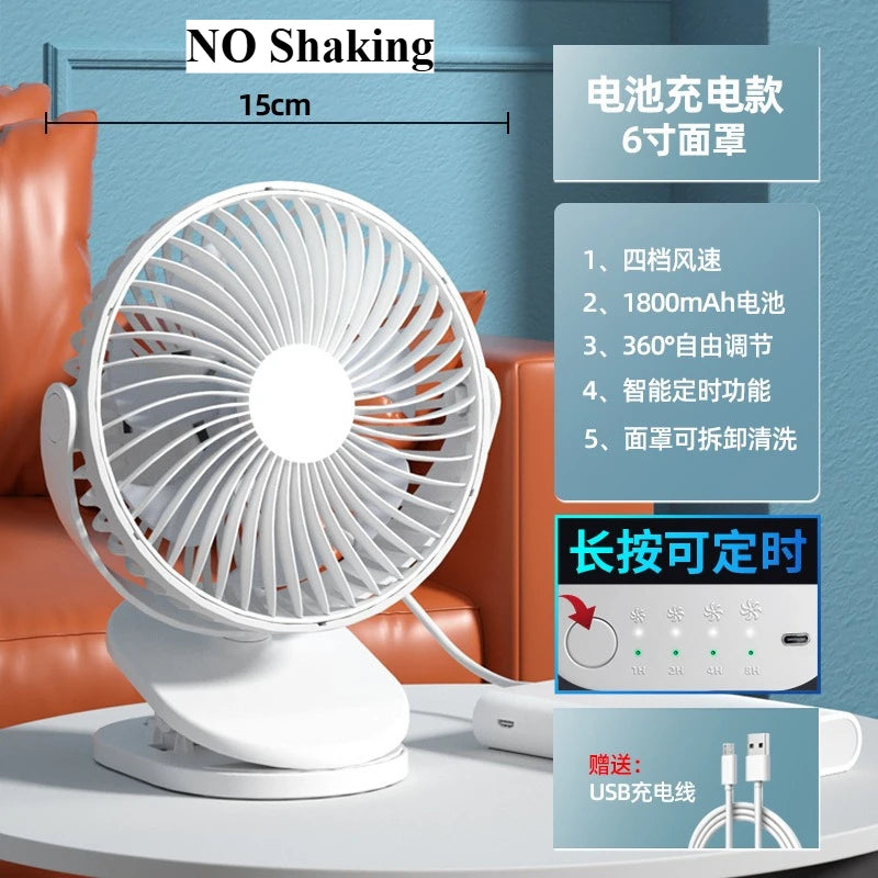 URGGU Mini Clip Fan – 4-Speed Quiet Oscillating USB Fan