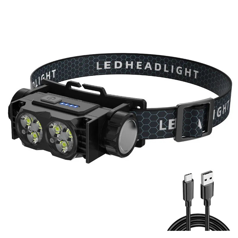 Mikenoon Rechargeable LED Headlamp | 180° Magnetic Rotation