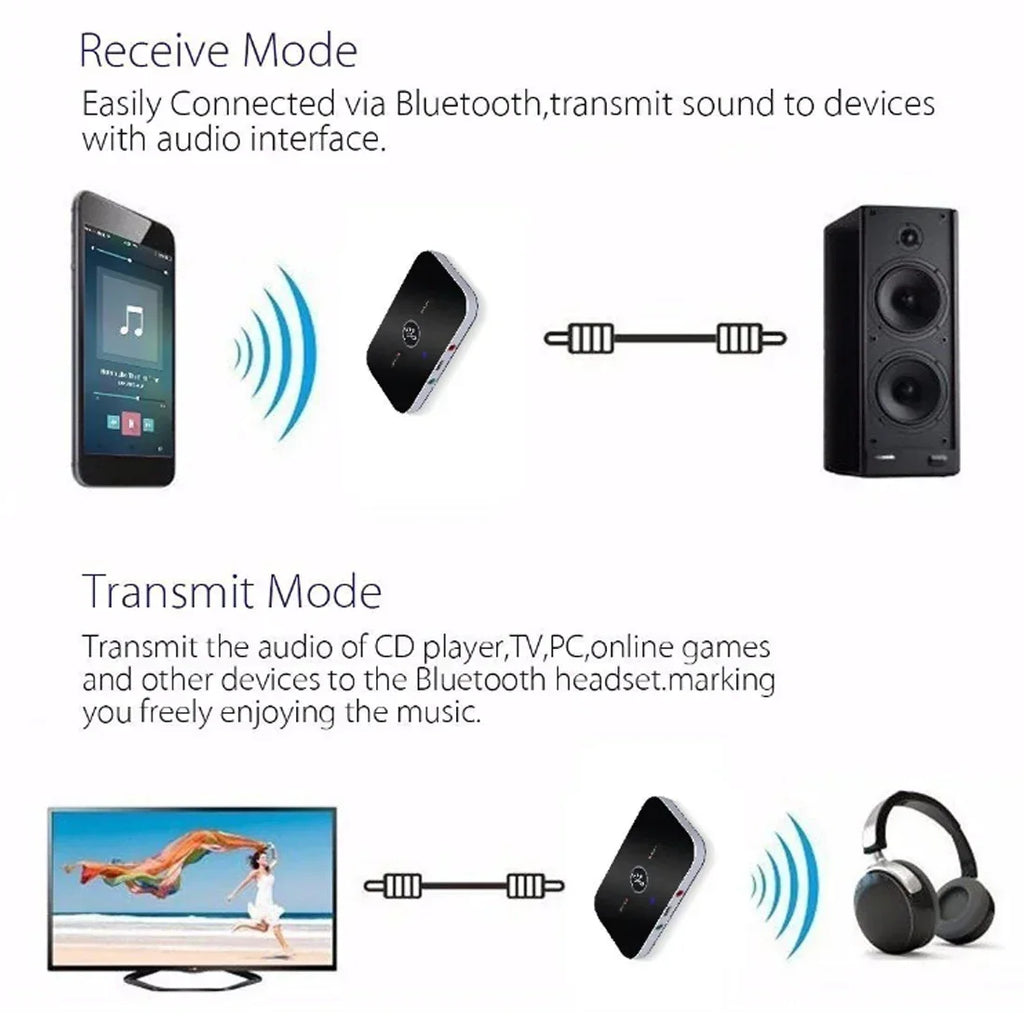 Bluetooth 5.0 Audio Receiver Transmitter 300Mah Battery 3.5mm AUX Jack Stereo Music Wireless Adapters For TV Car PC Headphone Oasis Select