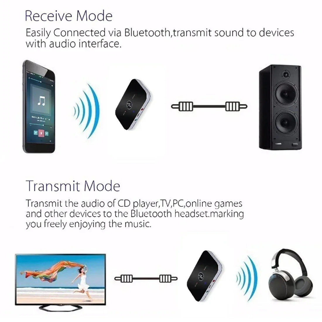 Bluetooth 5.0 Audio Receiver Transmitter 300Mah Battery 3.5mm AUX Jack Stereo Music Wireless Adapters For TV Car PC Headphone Oasis Select