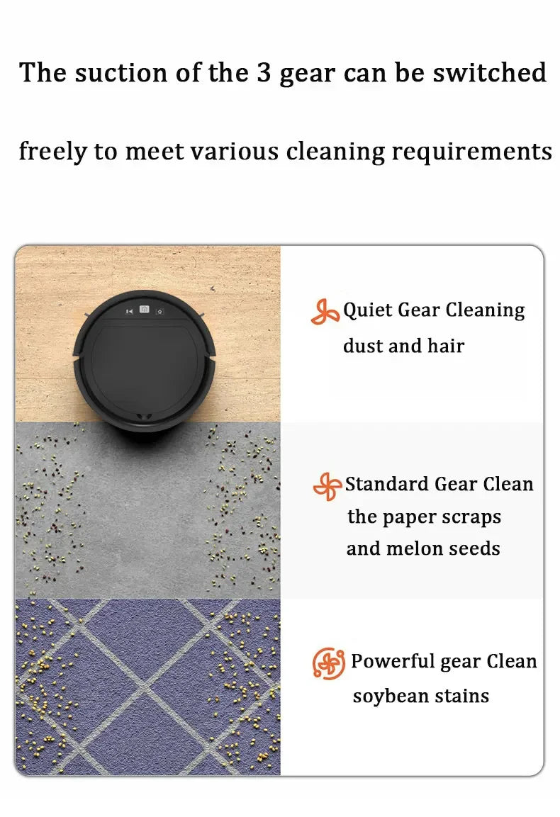 GUOHE Robot Vacuum & Mop Combo – Auto-Recharge & HEPA