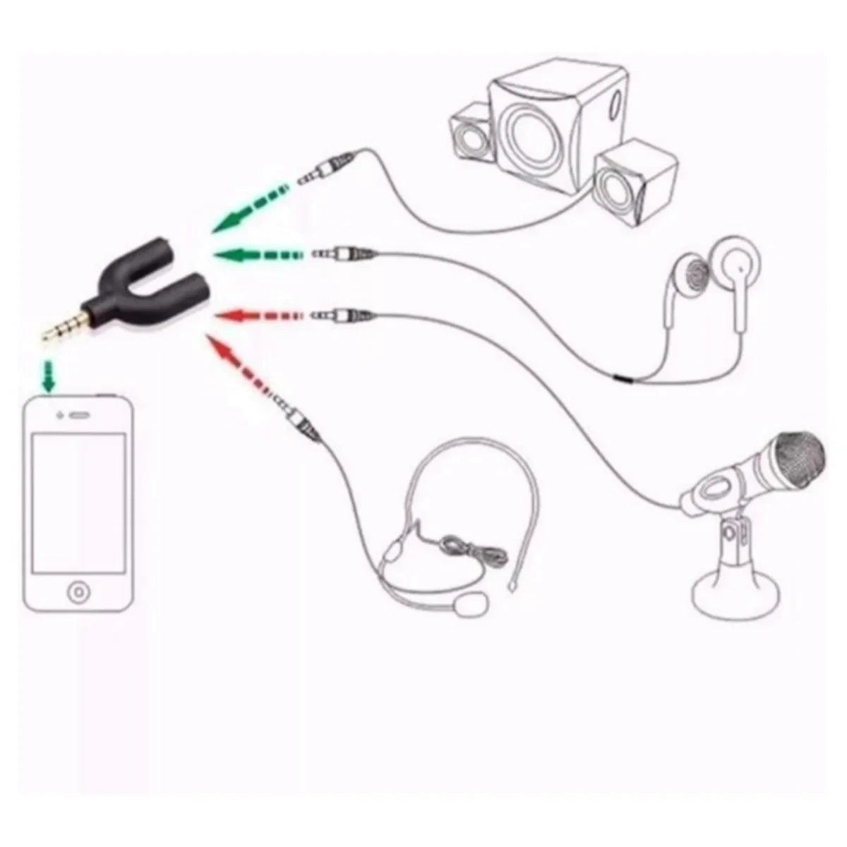 3.5mm Headphone & Mic Splitter Adapter | 1 to 2 Audio Jack