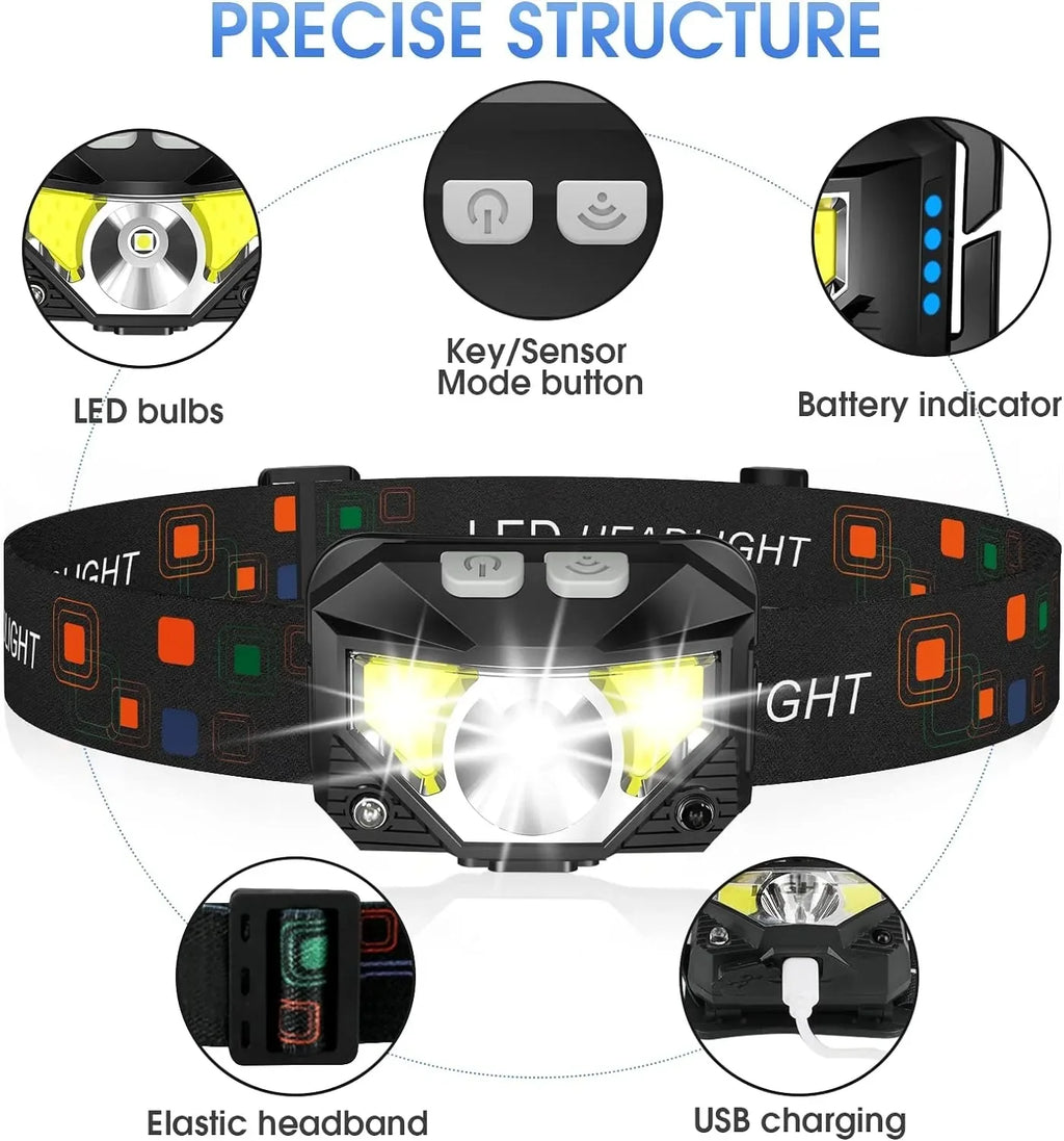 ZHIYU 500LM Rechargeable LED Headlamp 2-Pack | Motion Sensor