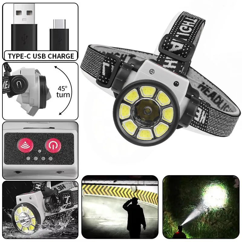 Mikenoon Rechargeable LED Headlamp | Motion Sensor & COB