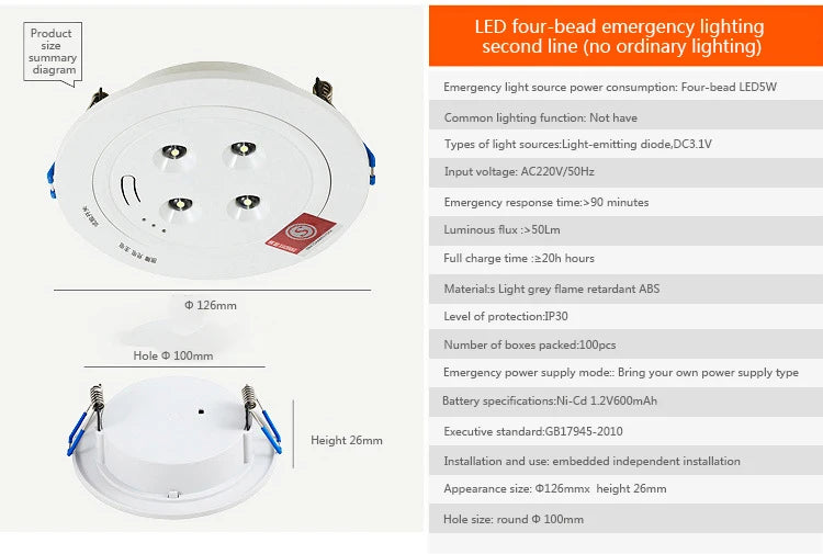 5W Recessed LED Emergency Downlight | 90-Min Backup IP30