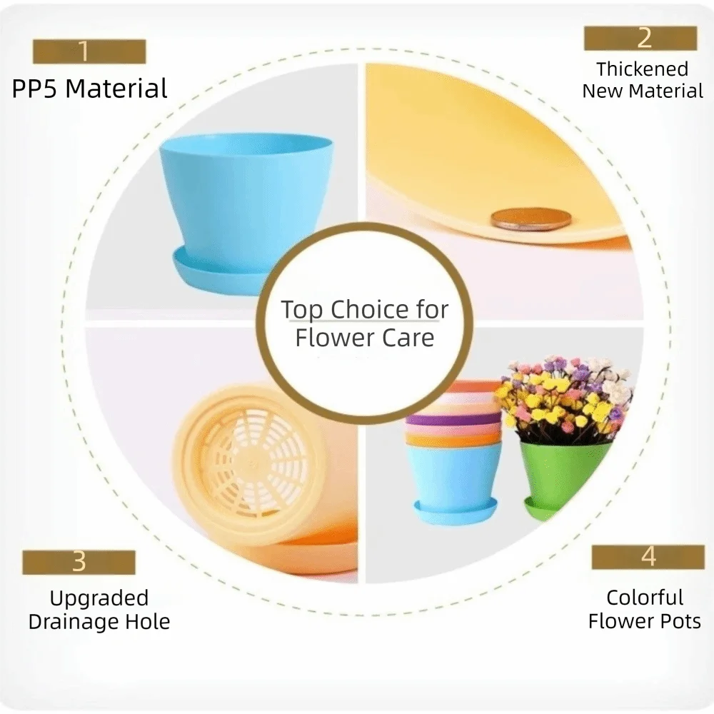 8pcs/set Candy Color Flower Pot Plastic Round Plant Pot with Tray with Drainage Holes Succulent Plant Pots Balconies Planting Oasis Select