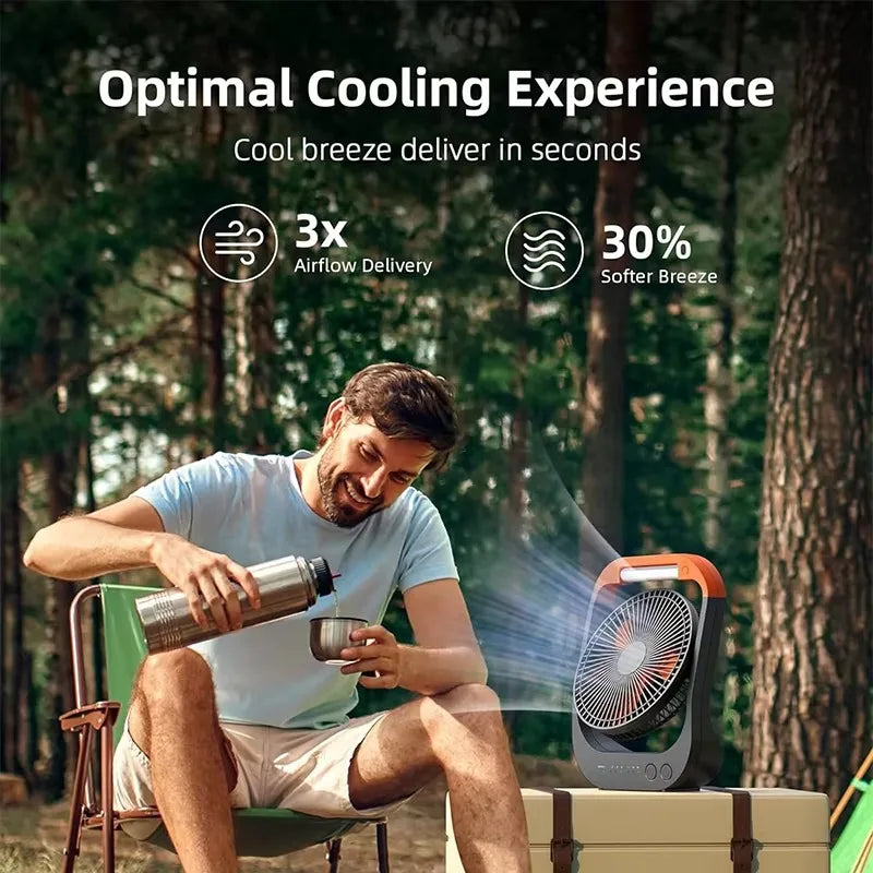 URGGU Camping Fan with Light & Power Bank 10000/20000mAh