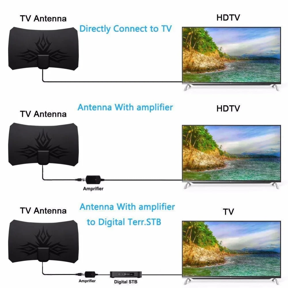 ATSC 4K 1080P HD Digital TV Antenna DVB-T2 Flame Design HDTV Antenna for Europe And America Oasis Select