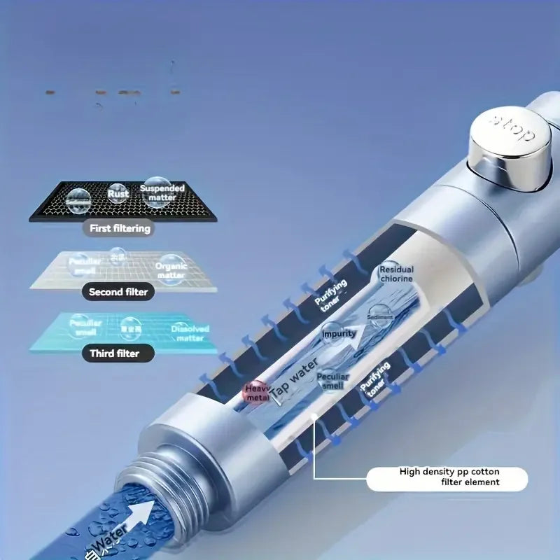 New High Pressure Water Saving Filter Shower Head 5 Modes Handheld Shower Head One Button Stop Bathroom Accessories Set Oasis Select