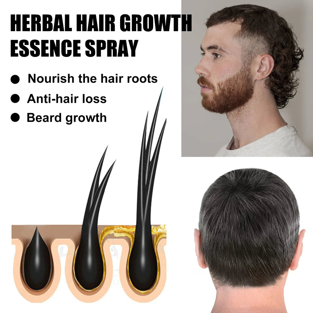 Herbal Hair Care Roller & Scalp Serum Set | Daily Nourishment