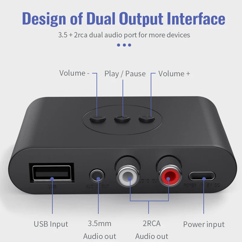 Bluetooth 5.2 Audio Receiver NFC U Disk RCA 3.5mm AUX USB Stereo Music Wireless Adapter With Mic For Car Kit Speaker Amplifier Oasis Select