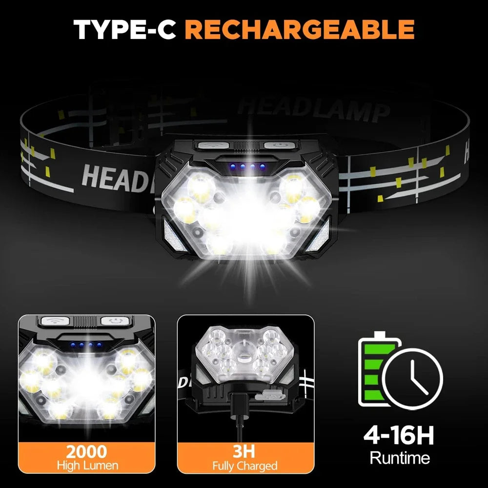 9 LED USB-C Rechargeable Headlamp | Motion Sensor & 6 Modes