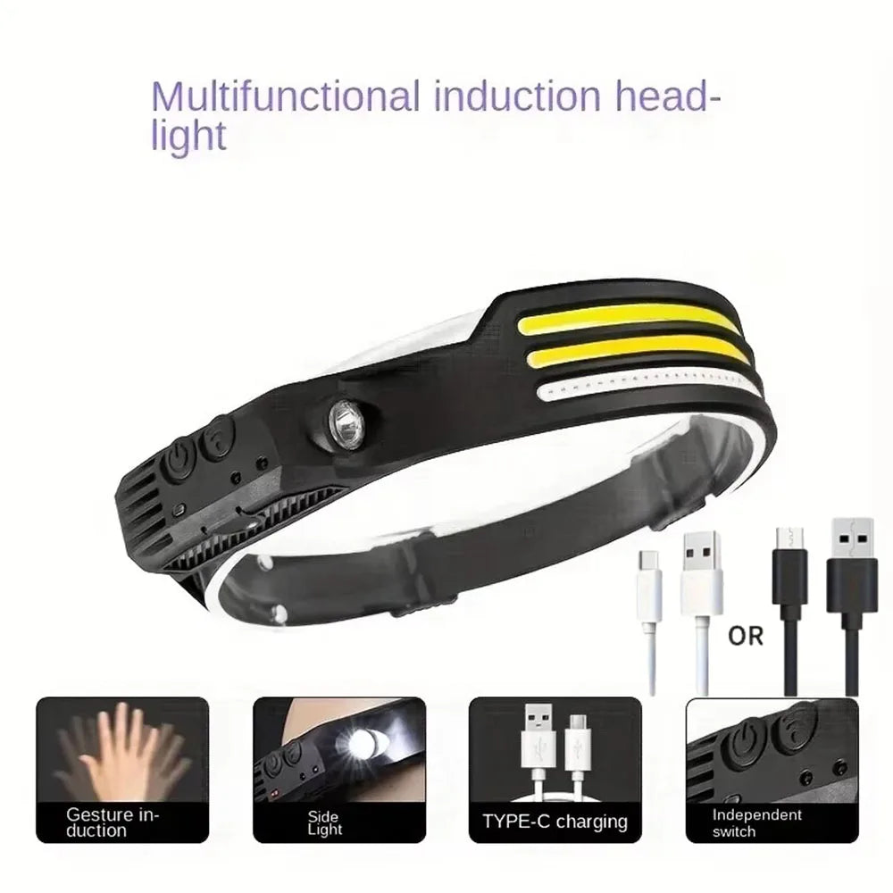 ZHIYU Motion Sensor LED Headlamp – Rechargeable & Waterproof