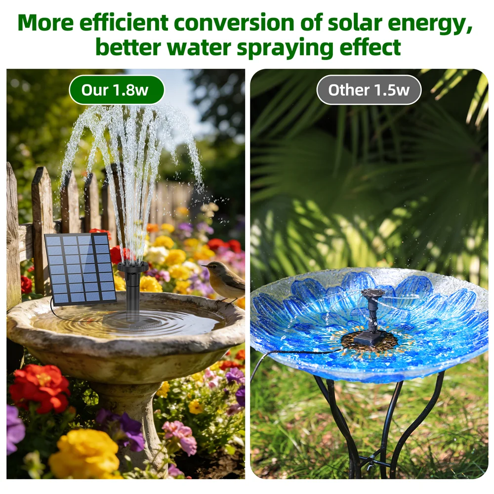 1.8W Solar-Powered Water Fountain Solar Fountain Bird Bath Pump with 6 Nozzles DIY Water Feature for Garden Pond Bird Bath, IPX8 Oasis Select