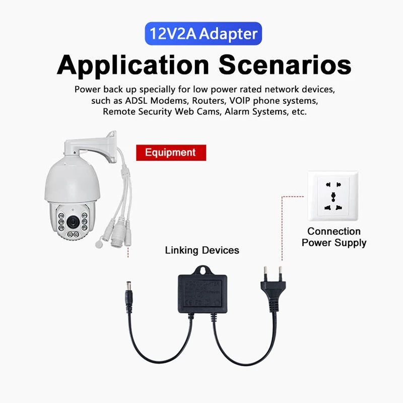 DC 12V 2A Power Supply Adapter For CCTV Security Surveillance Camera NVR DVR Router Charger 5.5x2.1mm Ports EU US Plug Oasis Select