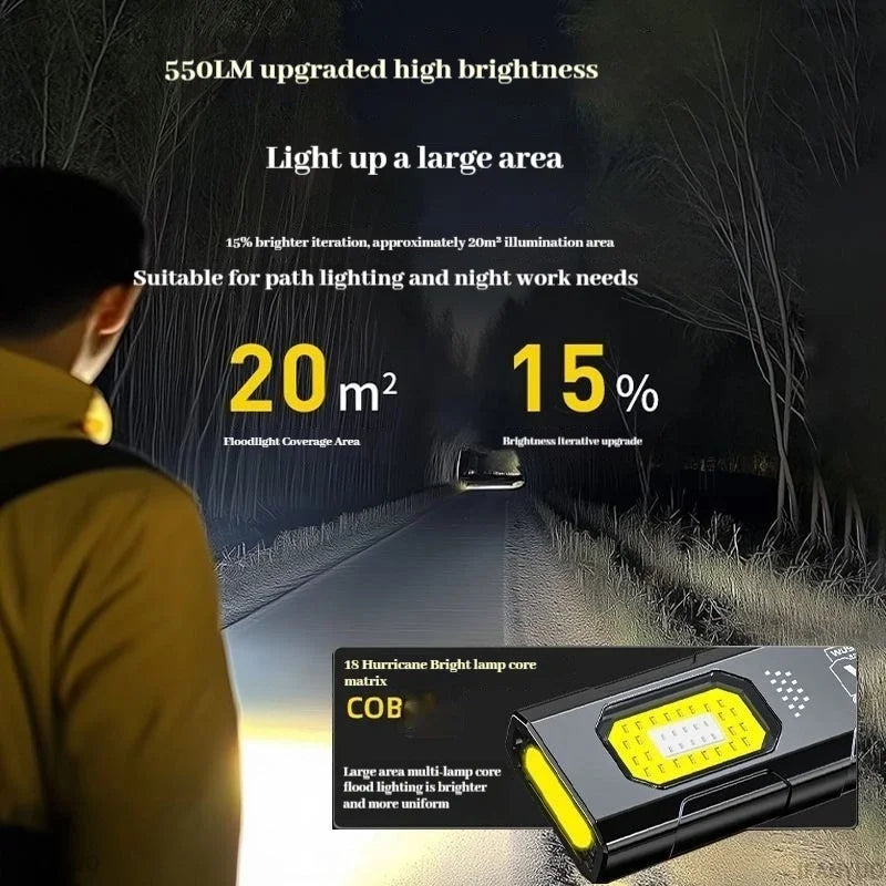 LED Keychain Flashlight Rechargeable 550LM Portable Mini Torch Pocket Lantern Flood Work Light with Magnet for Outdoor Emergency Oasis Select