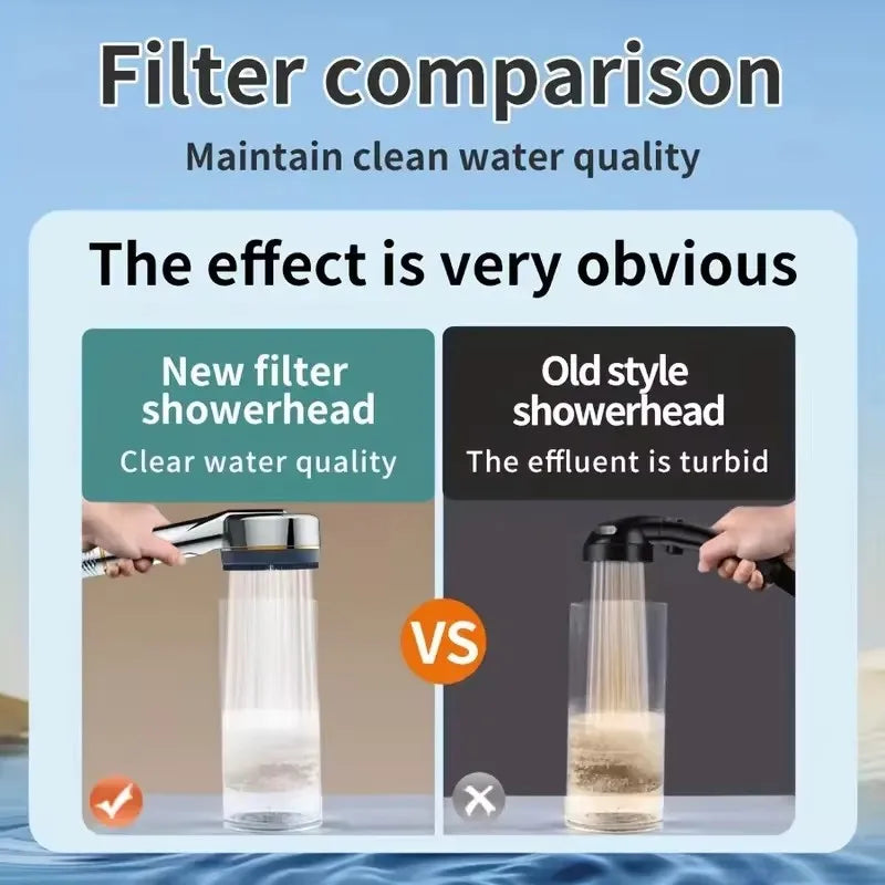 New Filter Shower Head 4 Modes Handheld High Pressure Water Saving Shower Head Massage Sprayer Bathroom Accessories Set Oasis Select