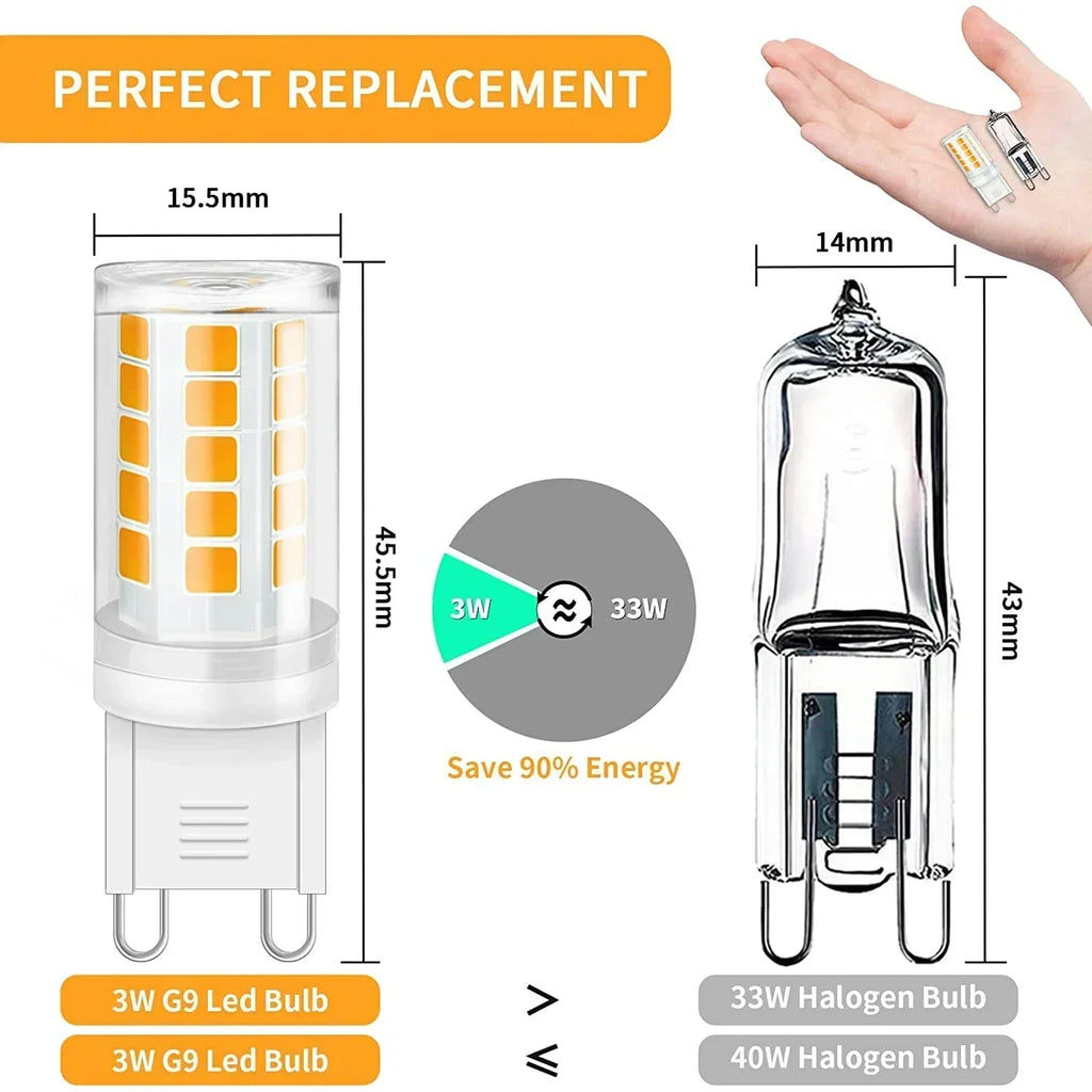 3-Pack G9 LED Bulb 3W 220V Warm White – Halogen Replacement G9 LED Bulb Oasis Select
