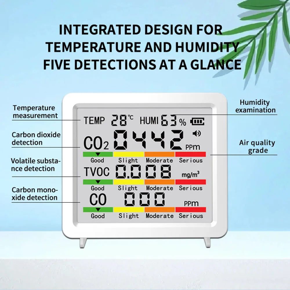 5-in-1 LCD Screen Air Quality Detector Temperature Humidity Meter CO2 Tester HCHO TVOC Carbon Dioxide Monitor Type C Interface Oasis Select