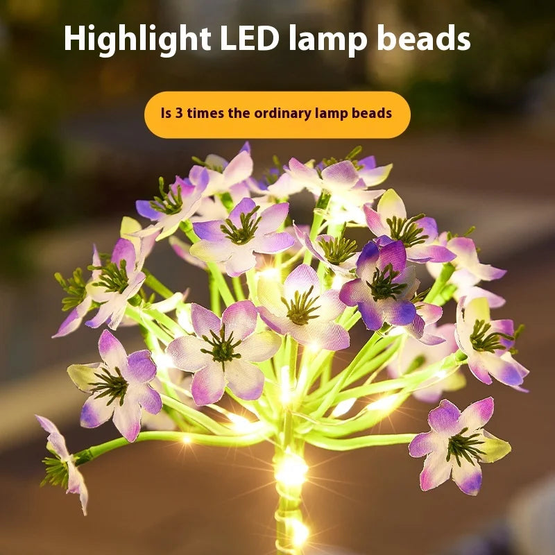 LED Solar Waterproof Lotus Lamp, Ground Insert Lamp, Outdoor Garden Lawn Lamp Solar Garden Light Oasis Select