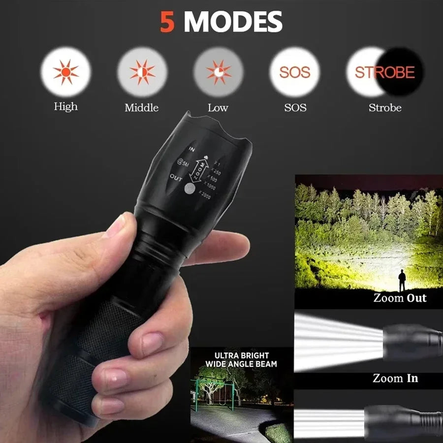 Powerful T6 LED Flashlights 5 Mode Zoom Light Aluminum Alloys Built-in 18650 Battery Waterproof Material Lamp for Camping Torch Oasis Select