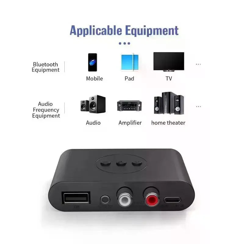 Bluetooth 5.3 Receiver Transmitter U Disk 3.5mm AUX Jack Stereo Music Wireless Audio Adapter For Car Kit Speaker TV Oasis Select