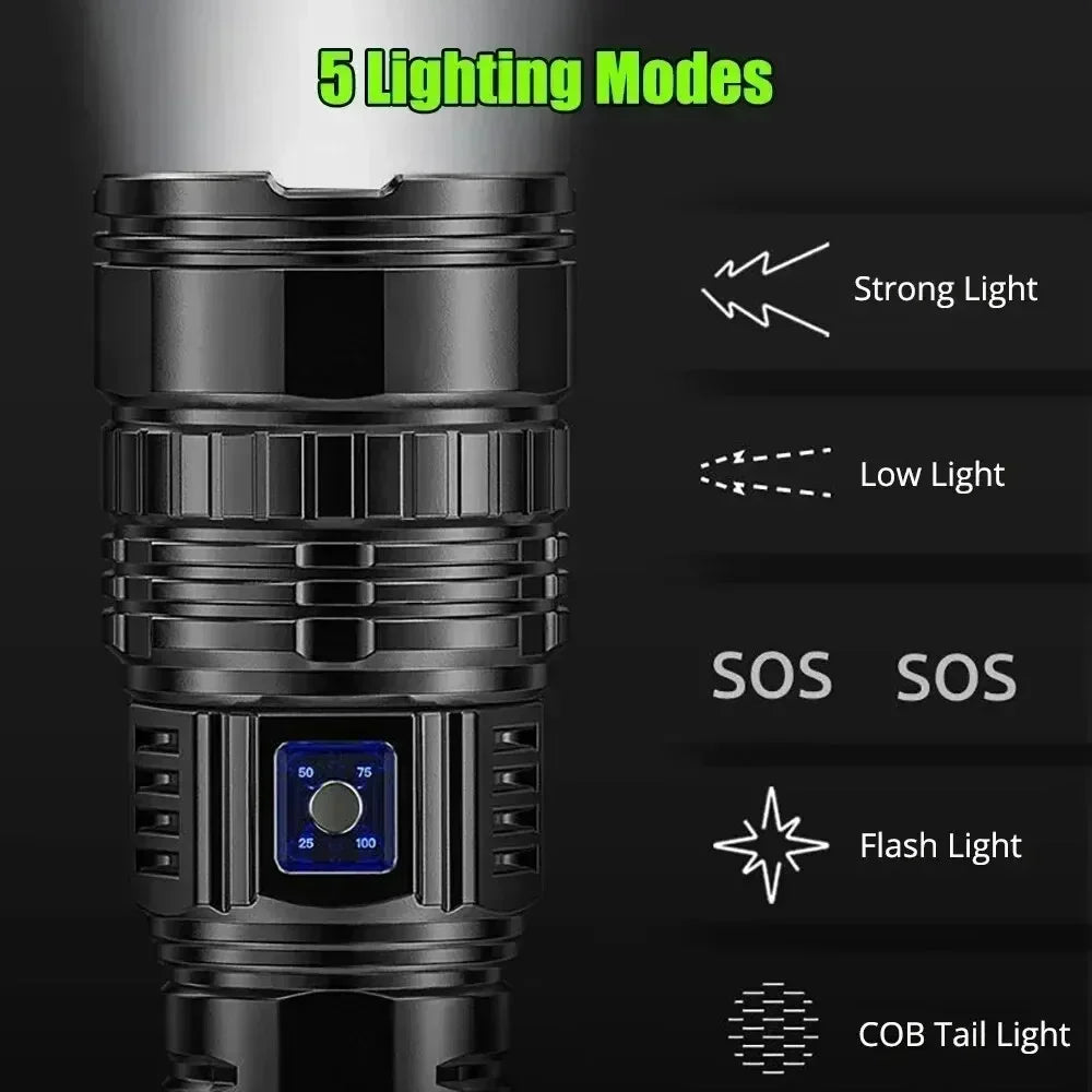 ESMARTER Tactical LED Flashlight 15000mAh | Zoomable & Waterproof