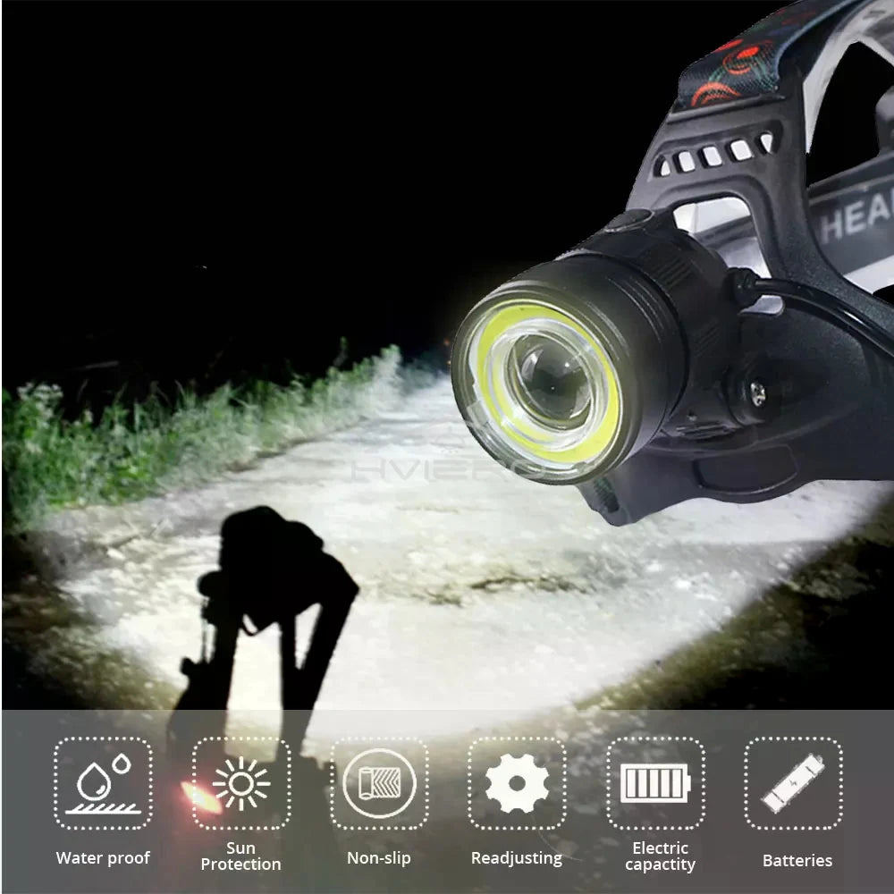 HVIERO T6 COB LED Headlamp – Rechargeable & Waterproof